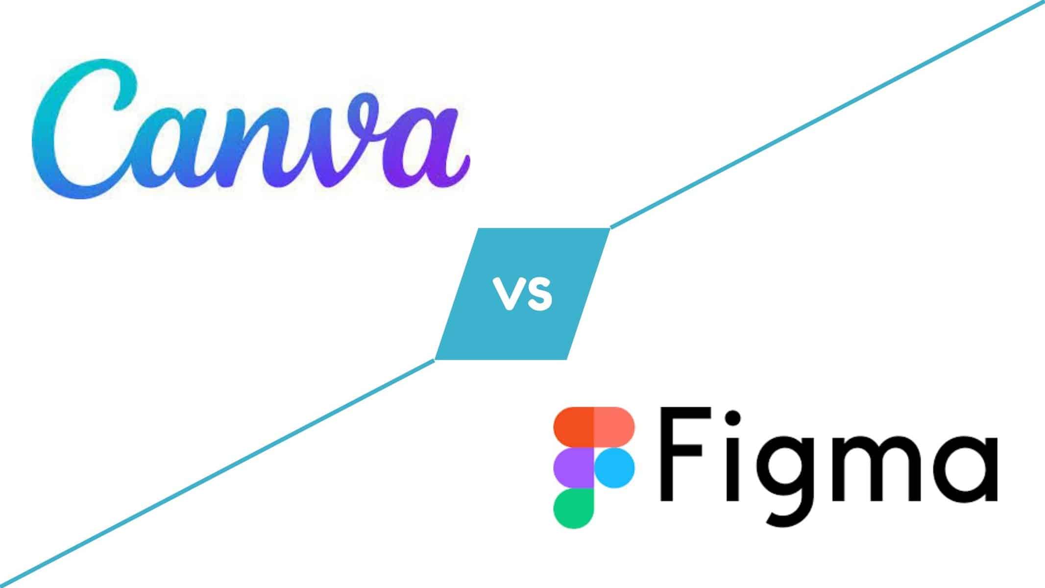 Canva vs Figma